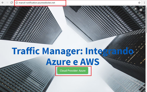 Traffic Manager - Aplicação Exemplo - Hospedada no Azure