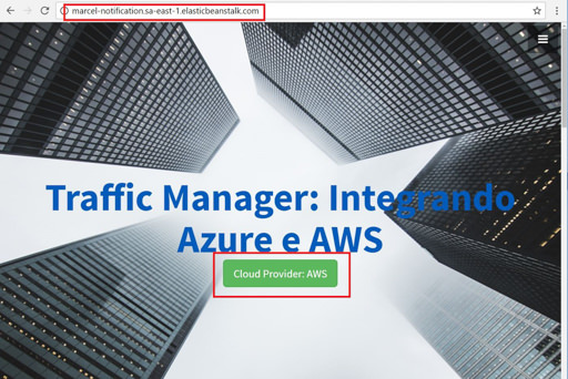 Traffic Manager - Aplicação Exemplo - Hospedada no AWS